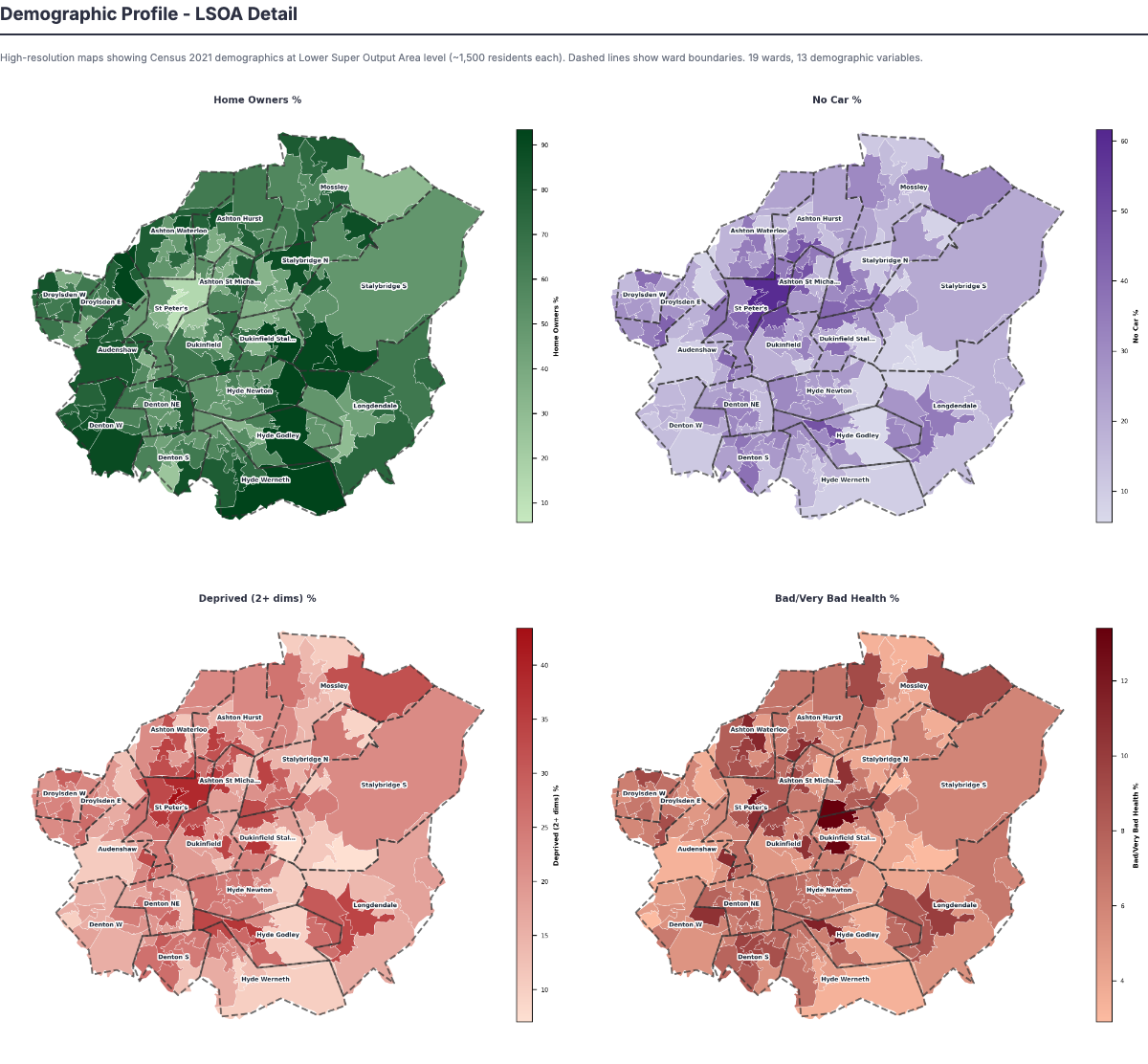 LSOA-level demographic choropleth maps