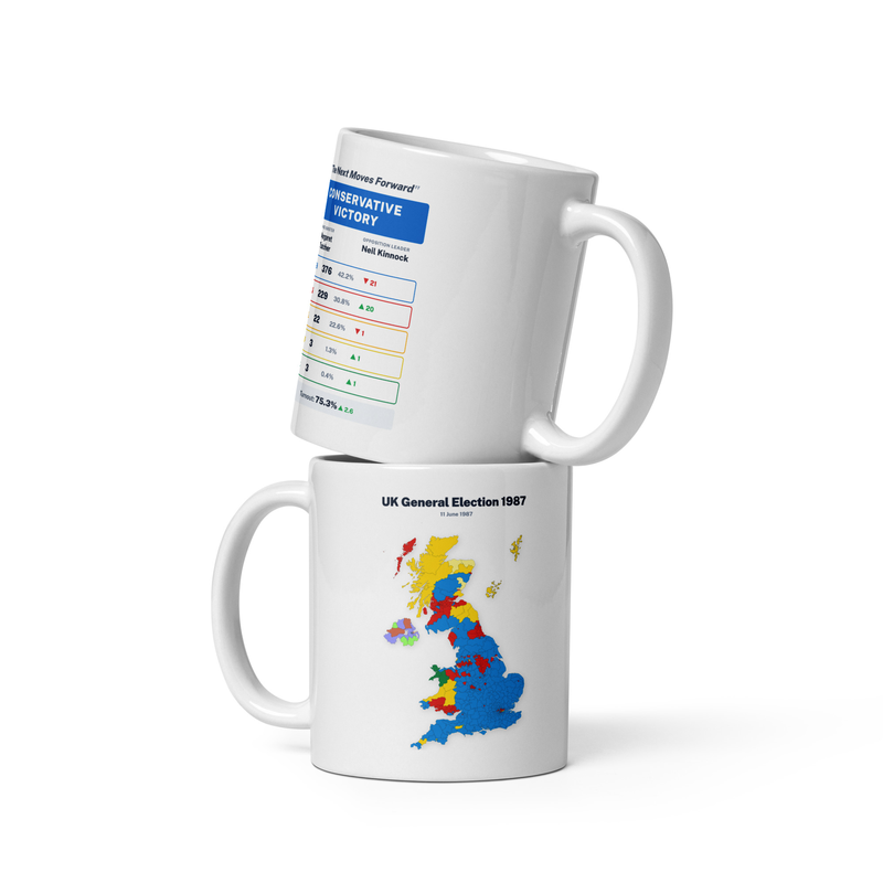 1987 General Election Map Mug