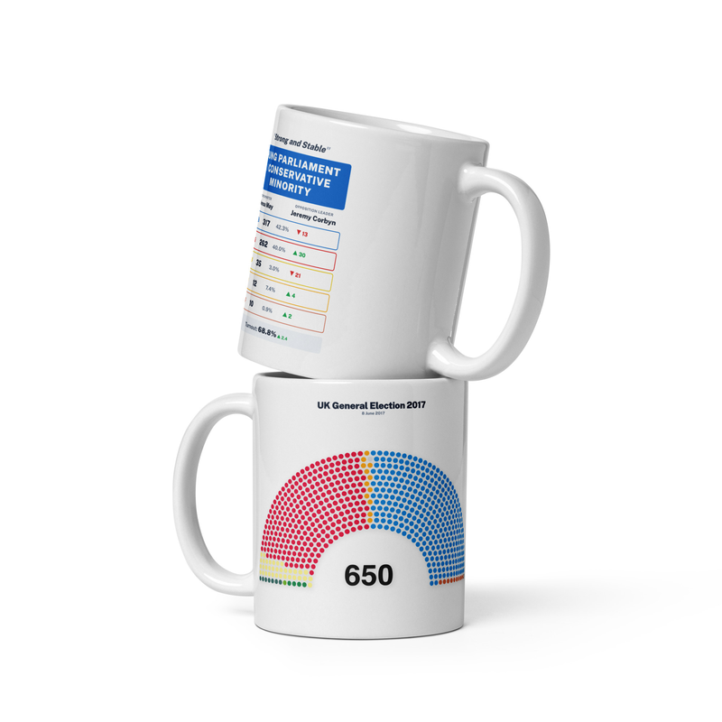 2017 General Election Map Mug