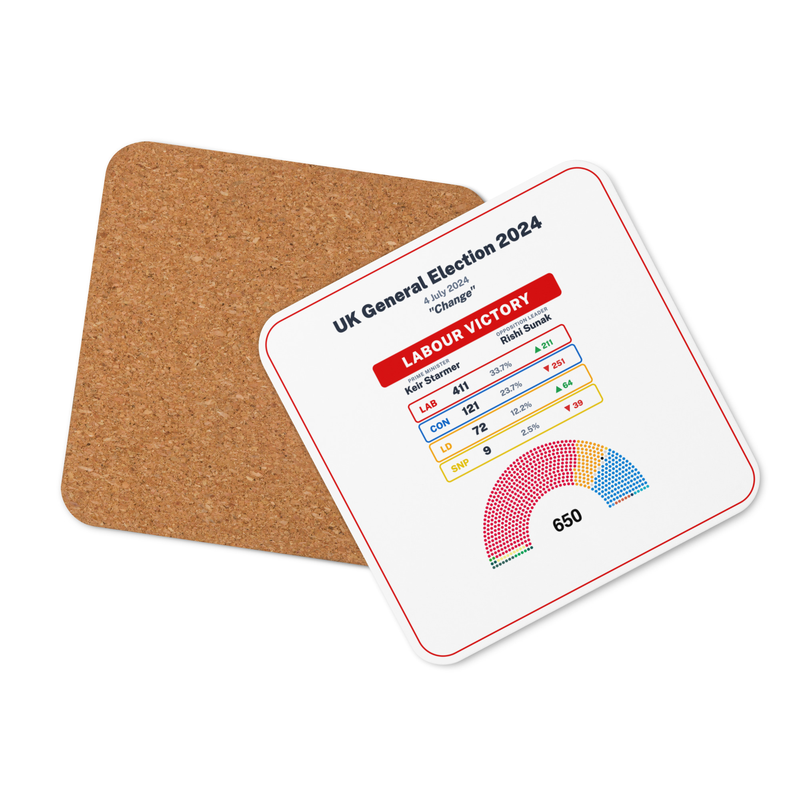 2024 General Election Coaster